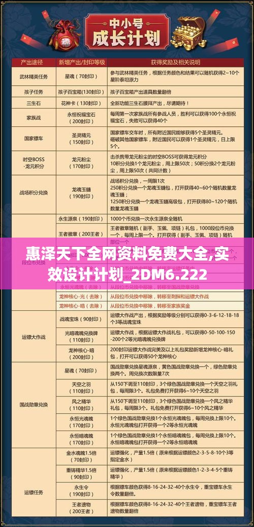 惠泽天下全网资料免费大全,实效设计计划_2DM6.222