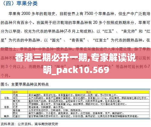 香港三期必开一期,专家解读说明_pack10.569