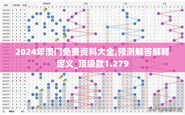 2024年澳门免费资料大全,预测解答解释定义_顶级款1.279