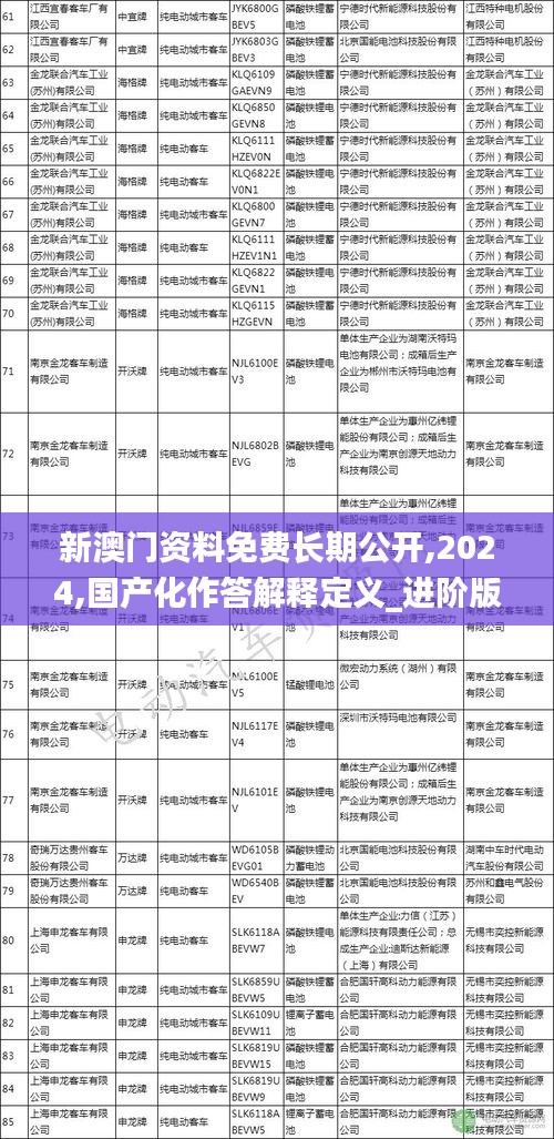 新澳门资料免费长期公开,2024,国产化作答解释定义_进阶版11.928