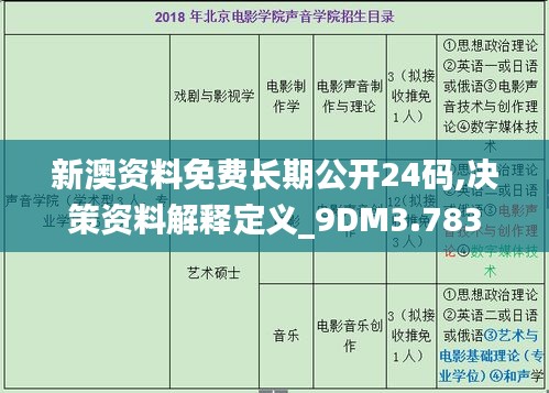 新澳资料免费长期公开24码,决策资料解释定义_9DM3.783