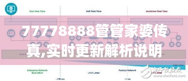 77778888管管家婆传真,实时更新解析说明_MT9.585