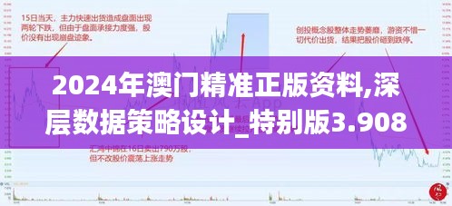 2024年澳门精准正版资料,深层数据策略设计_特别版3.908