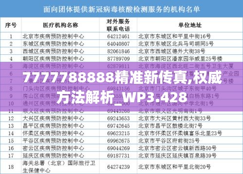 7777788888精准新传真,权威方法解析_WP3.428