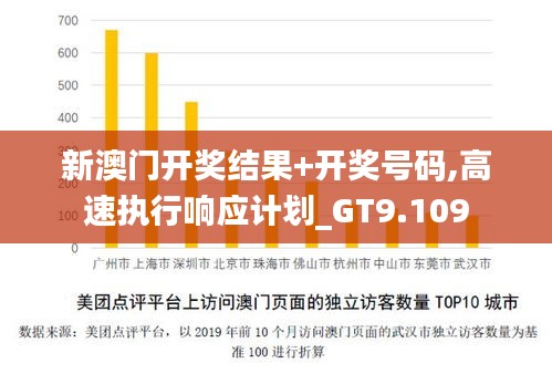 新澳门开奖结果+开奖号码,高速执行响应计划_GT9.109