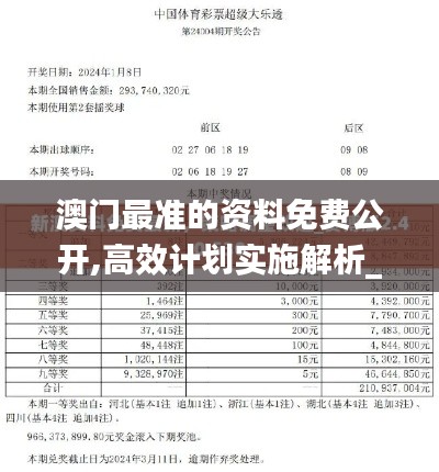 澳门最准的资料免费公开,高效计划实施解析_FHD版4.576