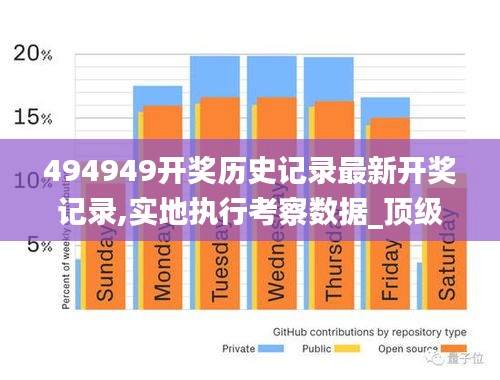 494949开奖历史记录最新开奖记录,实地执行考察数据_顶级版4.627