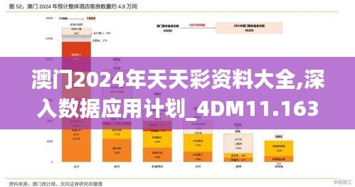 澳门2024年天天彩资料大全,深入数据应用计划_4DM11.163