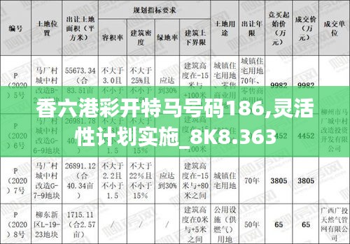 香六港彩开特马号码186,灵活性计划实施_8K8.363