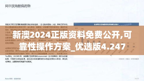 新澳2024正版资料免费公开,可靠性操作方案_优选版4.247