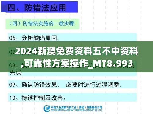 2024新澳免费资料五不中资料,可靠性方案操作_MT8.993