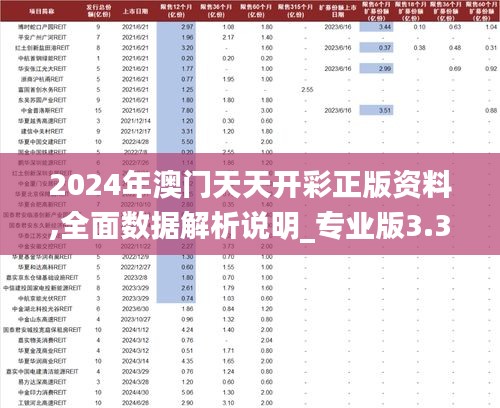 2024年澳门天天开彩正版资料,全面数据解析说明_专业版3.374