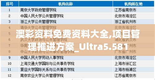 澳彩资料免费资料大全,项目管理推进方案_Ultra5.581