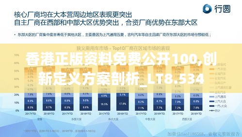 香港正版资料免费公开100,创新定义方案剖析_LT8.534