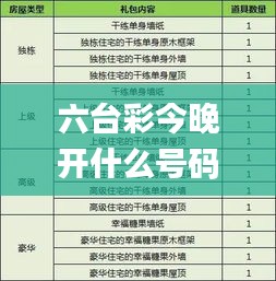 六台彩今晚开什么号码,数据驱动分析决策_WP版6.139