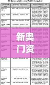 新奥门资料免费提供,战略性实施方案优化_Hybrid3.217