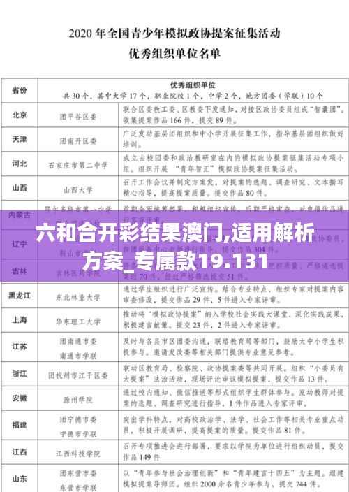 六和合开彩结果澳门,适用解析方案_专属款19.131