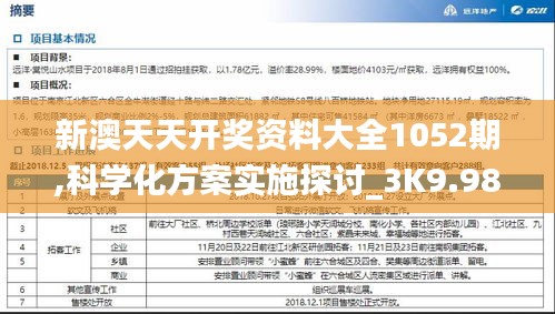 新澳天天开奖资料大全1052期,科学化方案实施探讨_3K9.988