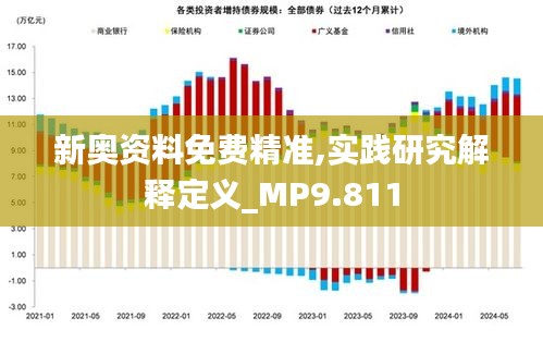 新奥资料免费精准,实践研究解释定义_MP9.811