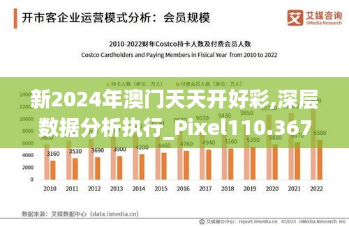 新2024年澳门天天开好彩,深层数据分析执行_Pixel110.367