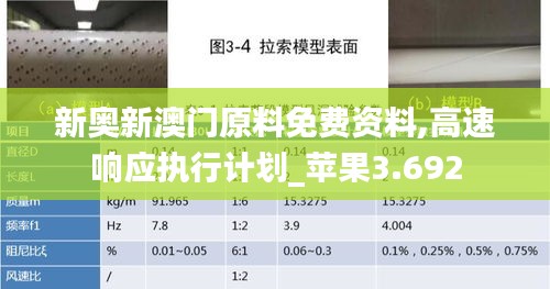 新奥新澳门原料免费资料,高速响应执行计划_苹果3.692