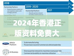 2024年香港正版资料免费大全图片,系统化说明解析_GM版10.923