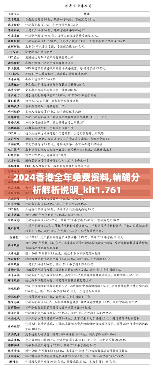 2024香港全年免费资料,精确分析解析说明_kit1.761