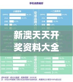 新澳天天开奖资料大全最新54期,全面数据策略实施_1440p5.589