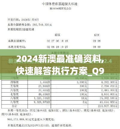 2024新澳最准确资料,快速解答执行方案_Q9.818