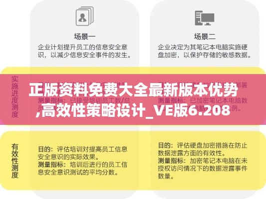 正版资料免费大全最新版本优势,高效性策略设计_VE版6.208