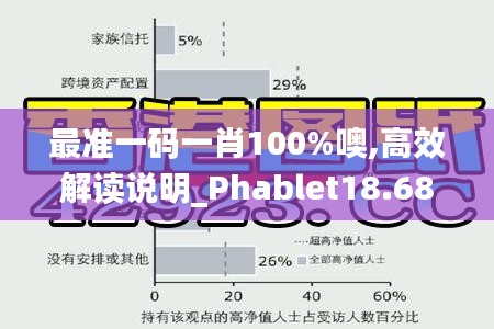 最准一码一肖100%噢,高效解读说明_Phablet18.687