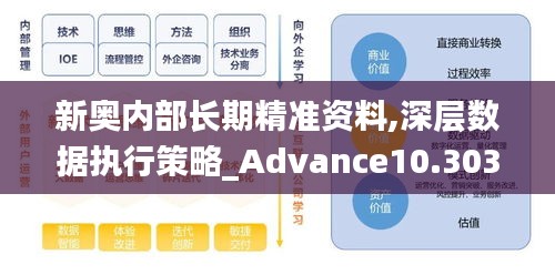 新奥内部长期精准资料,深层数据执行策略_Advance10.303