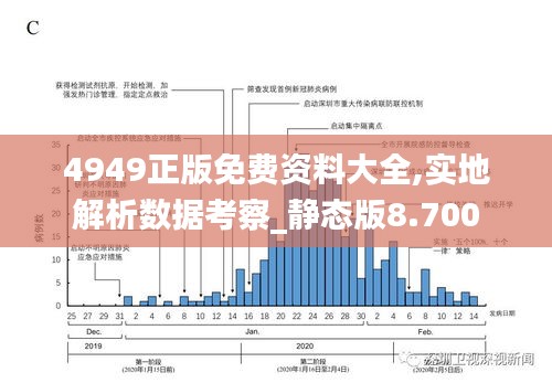 4949正版免费资料大全,实地解析数据考察_静态版8.700