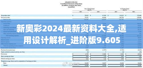 新奥彩2024最新资料大全,适用设计解析_进阶版9.605