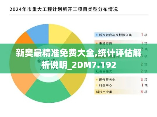 新奥最精准免费大全,统计评估解析说明_2DM7.192