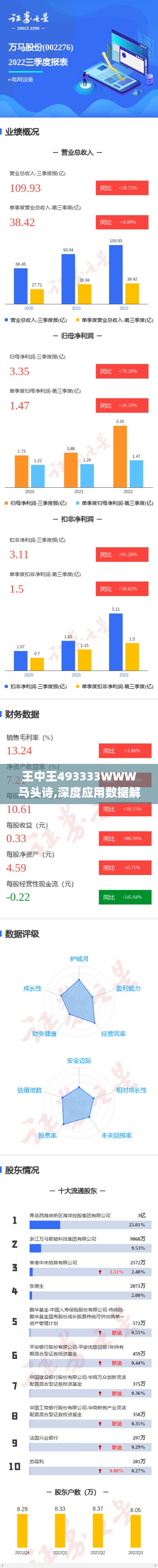 王中王493333WWW马头诗,深度应用数据解析_PT6.808