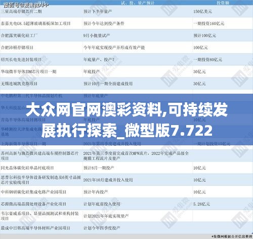 大众网官网澳彩资料,可持续发展执行探索_微型版7.722