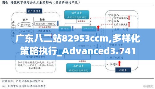 广东八二站82953ccm,多样化策略执行_Advanced3.741