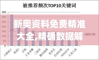 新奥资料免费精准大全,精确数据解释定义_限量款7.533