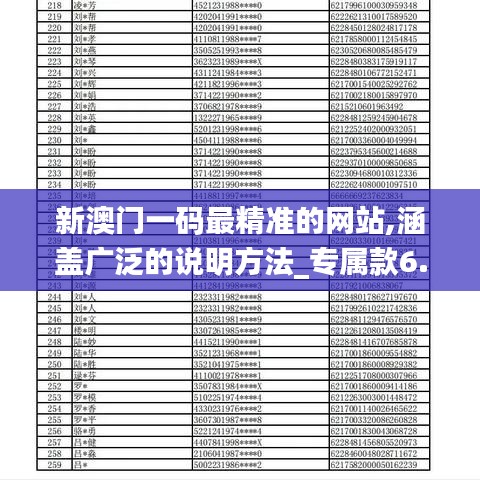 新澳门一码最精准的网站,涵盖广泛的说明方法_专属款6.422