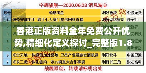 香港正版资料全年免费公开优势,精细化定义探讨_完整版1.845