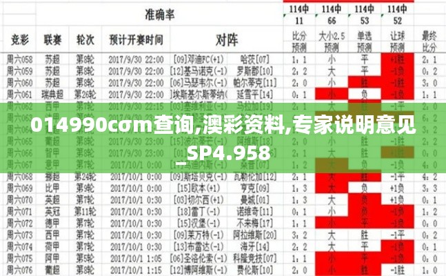 014990cσm查询,澳彩资料,专家说明意见_SP4.958