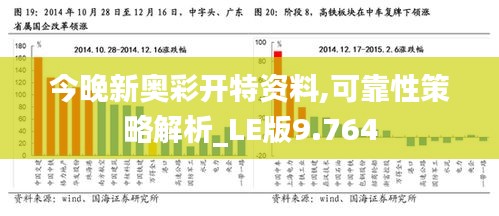 今晚新奥彩开特资料,可靠性策略解析_LE版9.764