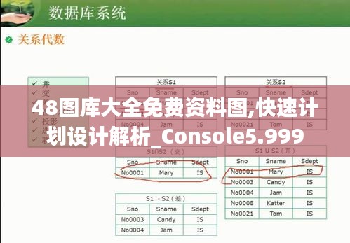 48图库大全免费资料图,快速计划设计解析_Console5.999