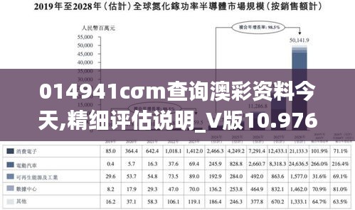 014941cσm查询澳彩资料今天,精细评估说明_V版10.976