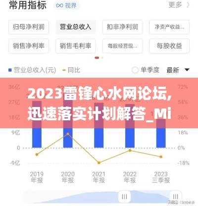 2023雷锋心水网论坛,迅速落实计划解答_Mixed1.627