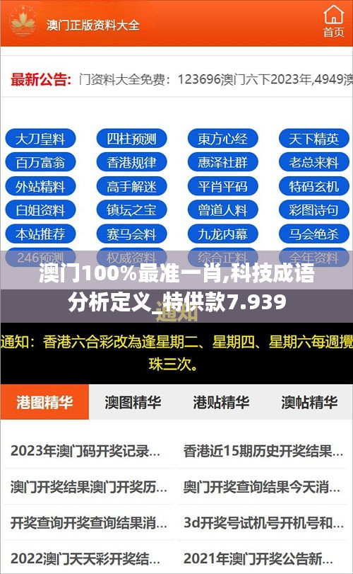 澳门100%最准一肖,科技成语分析定义_特供款7.939