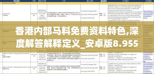 香港内部马料免费资料特色,深度解答解释定义_安卓版8.955