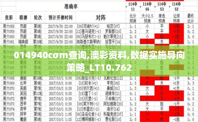 014940cσm查询,澳彩资料,数据实施导向策略_LT10.762