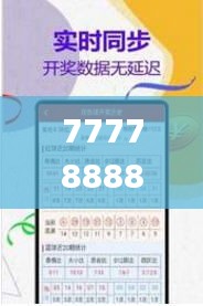 77778888管家婆必开一肖四期必定开,连贯性执行方法评估_Essential5.131